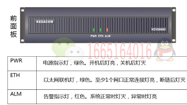 科达KDV8000A多点控制单元