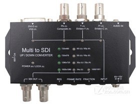 天创恒达Multi to SDI维修