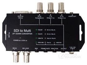 天创恒达SDI to Multi维修